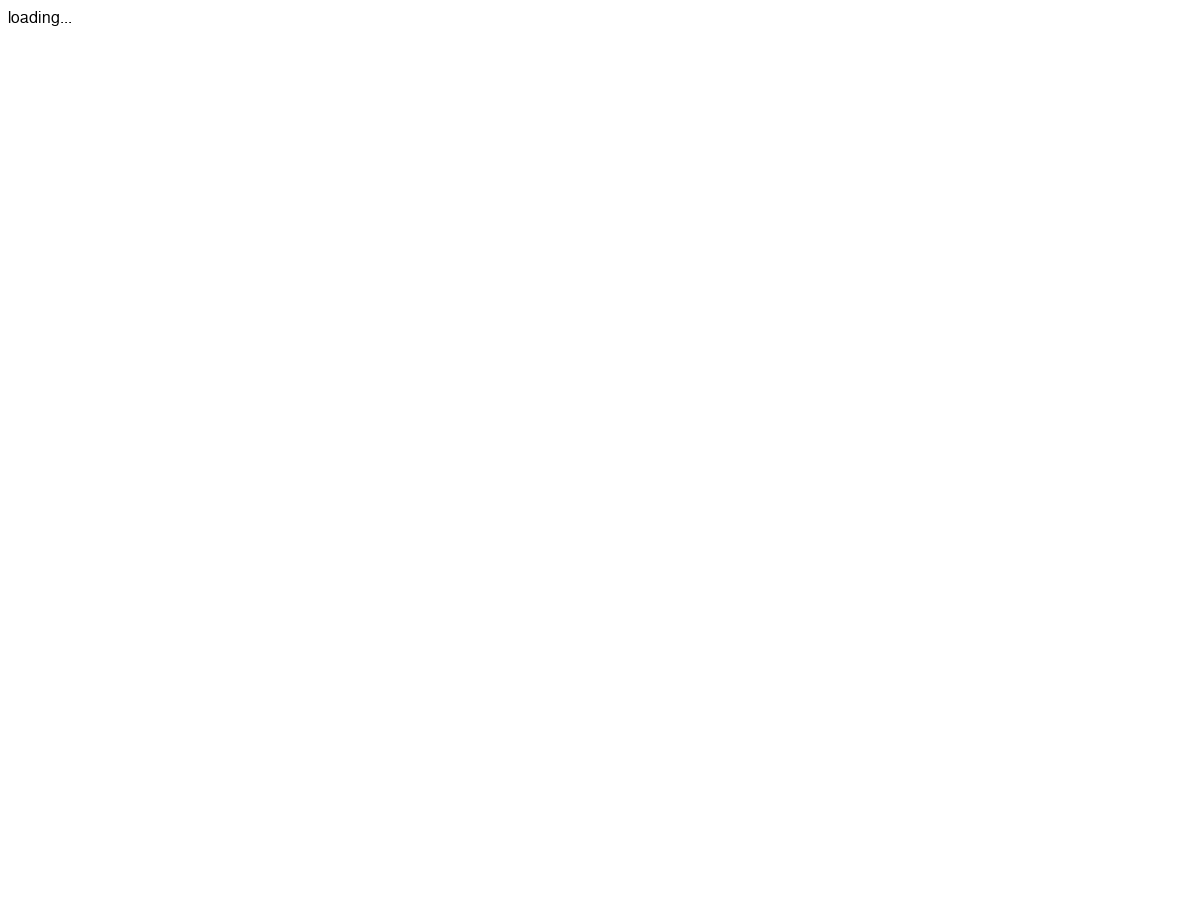 Angular 2 Ng Class Example - Plunker Angular 2 Ng Class Example - Plunker