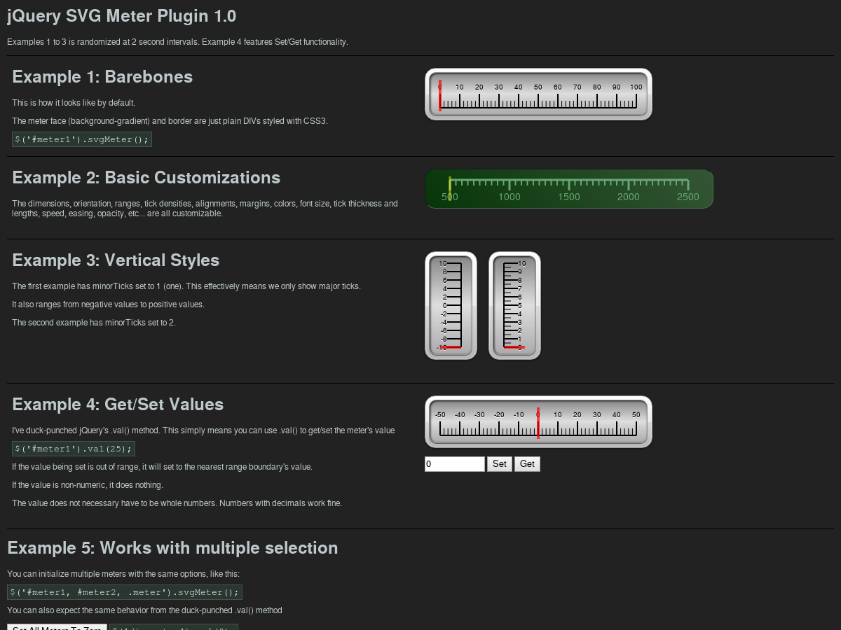 jQuery meter Plugins