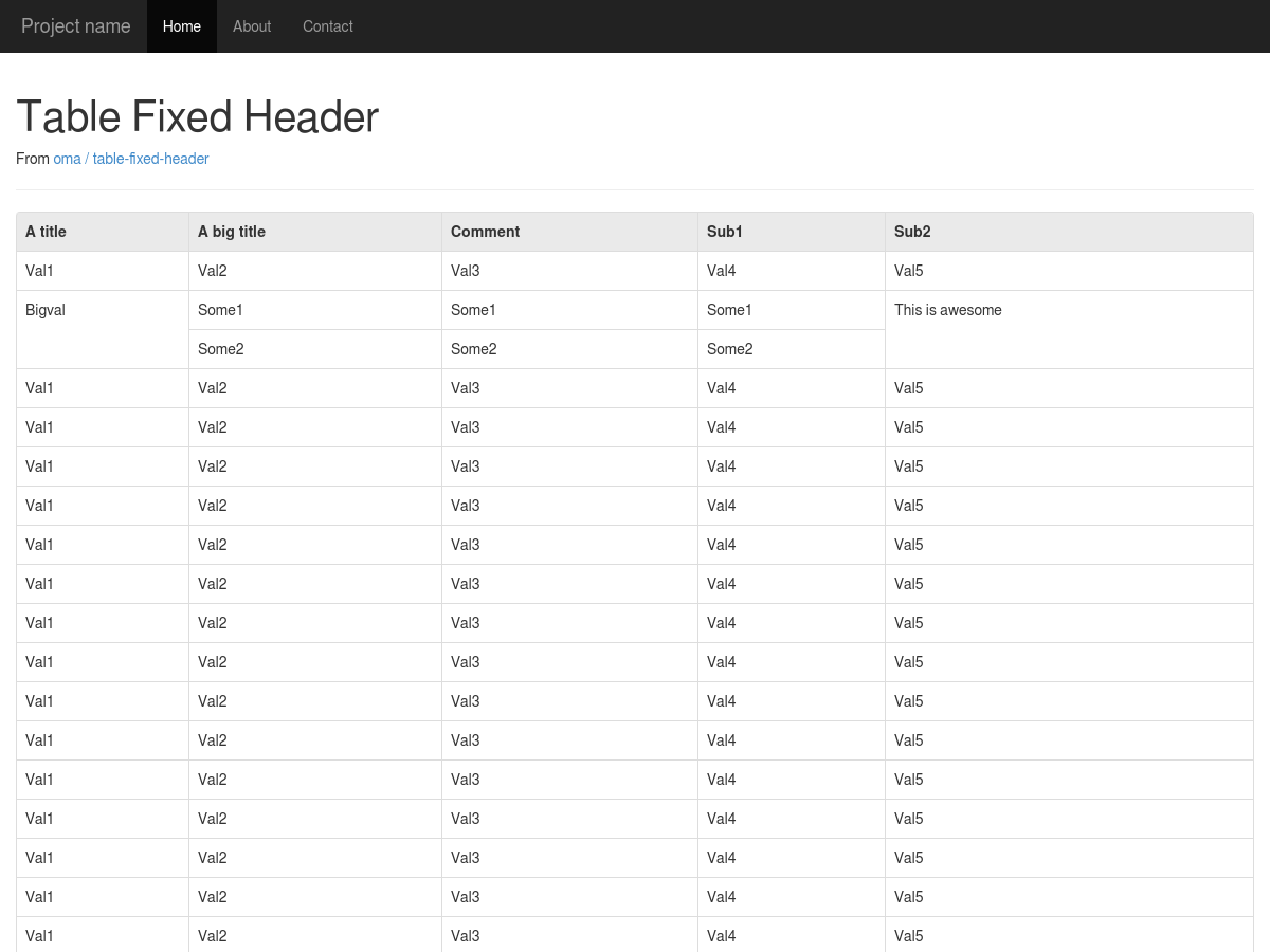 Bootstrap 3 RC Example Fixed Table Header - Plunker