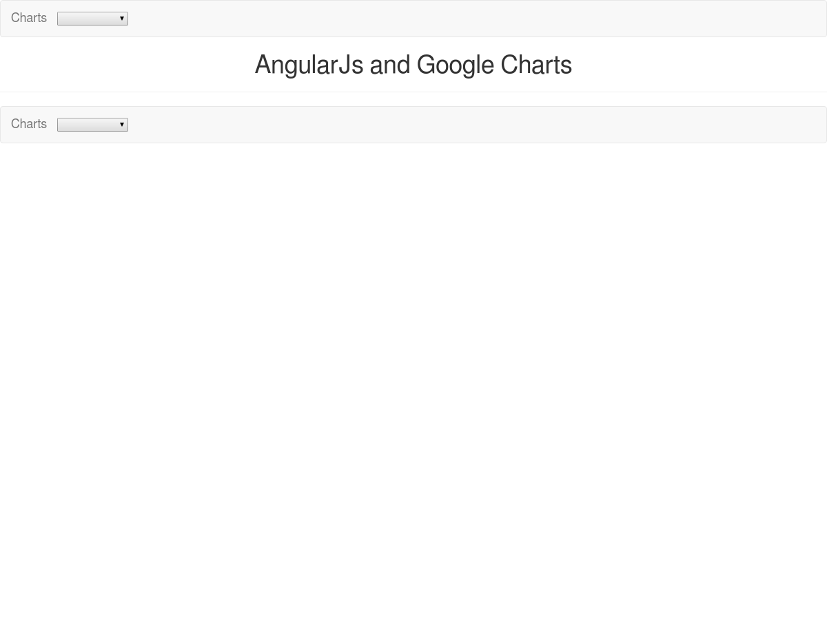 Using Google Charts With Angularjs