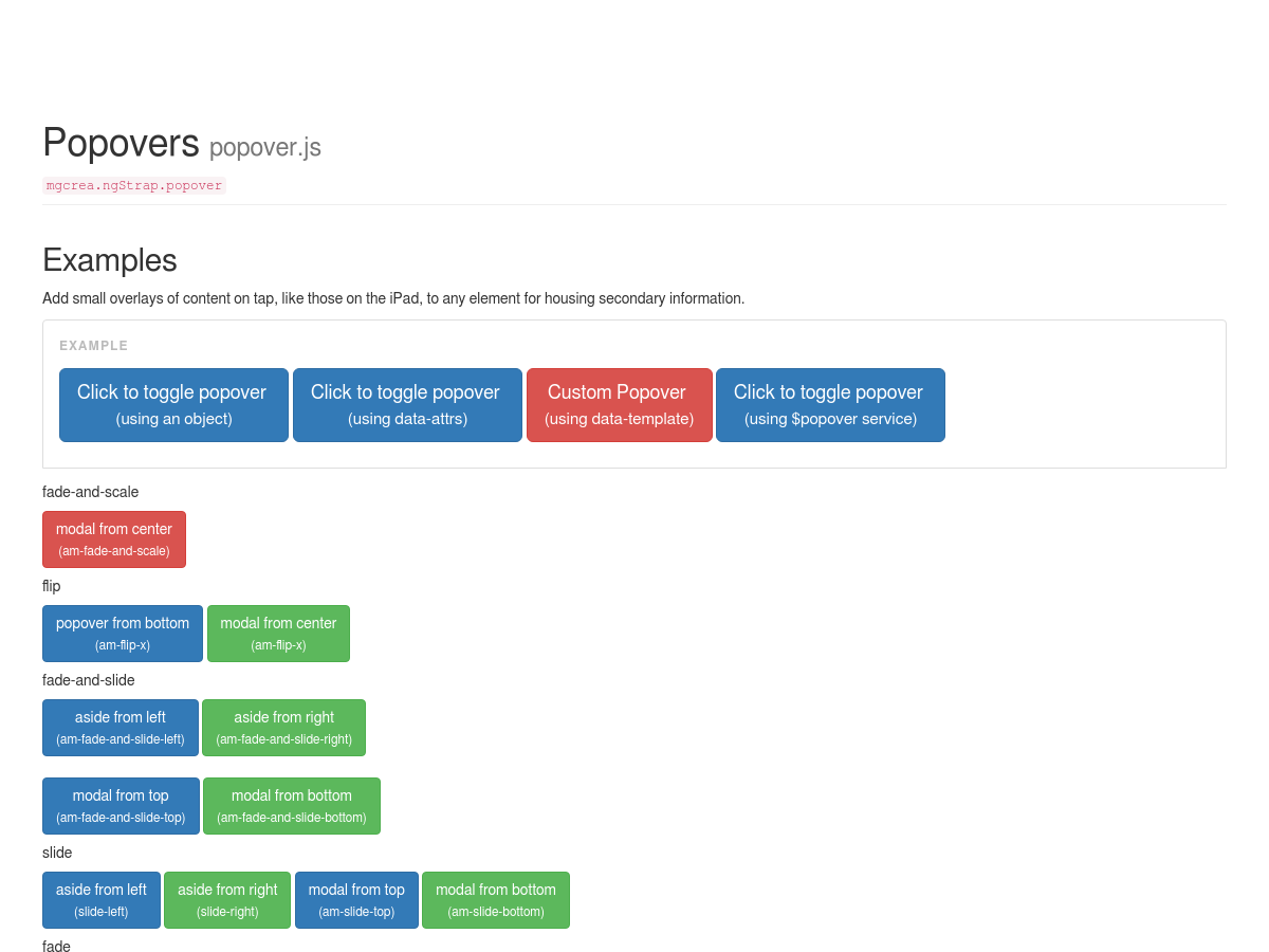 Angular Popovers Popover Js Plunker