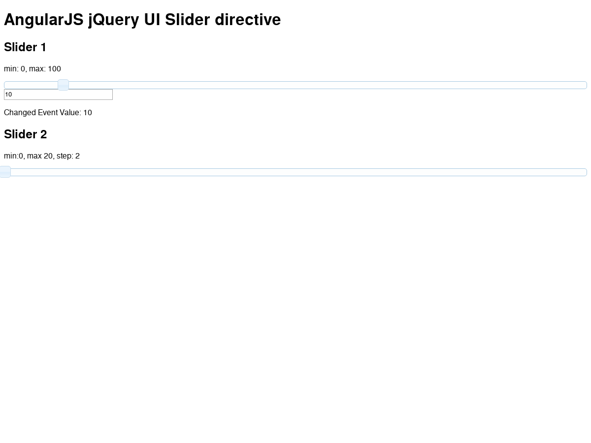 Angularjs jQuery UI slider directive   Plunker