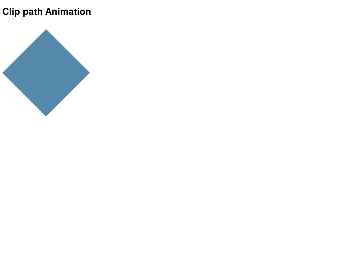 Plunker - Viewing Pie Chart With CSS Plunker - Viewing Pie Chart With CSS