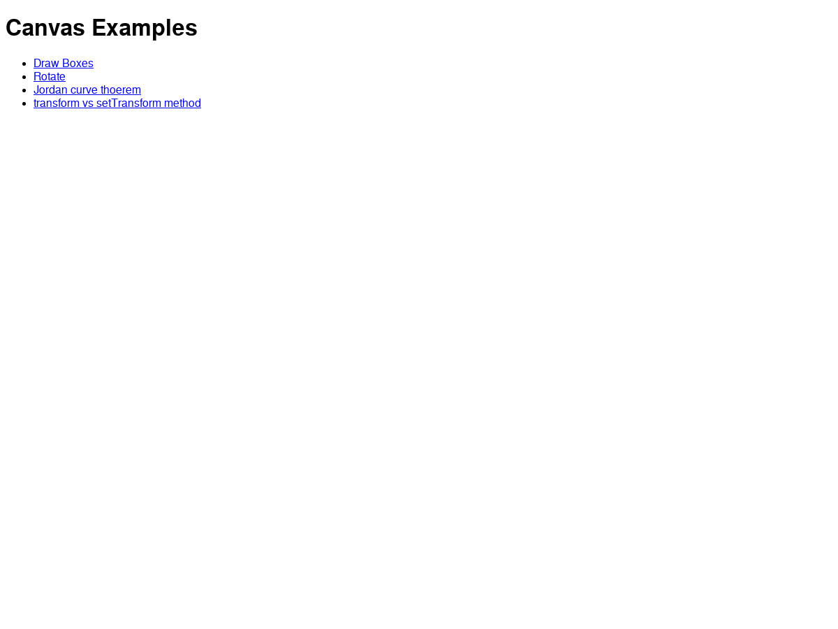 Direct repeat. Index /private parent directory. Index parent. Index parent. Index parent.